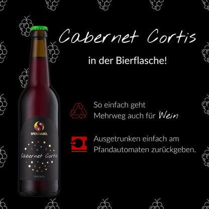 Mehrweg funktioniert auch für absolute Premiumweine. Spitzenqualität in der 0,5 Liter Mehrwegflasche.